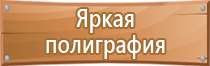 знаки пожарной безопасности указывающие направление движения эвакуационные