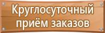 знаки пожарной безопасности указывающие направление движения эвакуационные