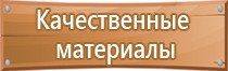 знаки противопожарной безопасности гост