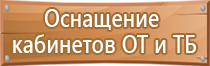 промышленные аптечки первой помощи