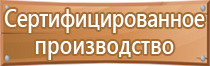 оборудование охранно пожарные системы