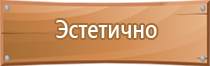 знаки опасности опасных грузов на жд транспорте