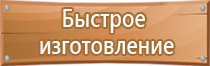 знаки безопасности в помещении производственных