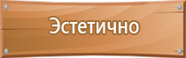 аптечка первой помощи в школе по санпину