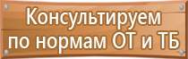 знаки пожарной безопасности ппр