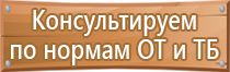 знаки пожарной безопасности запрещающие предупреждающие