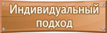 аптечка первой помощи работникам 169н фэст