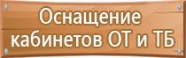 аптечка первой помощи работникам 169н фэст