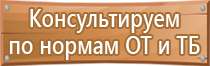 знаки опасности перевозимых грузов