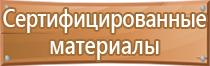 охрана труда аптечка первой помощи