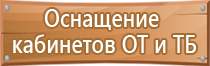 доска пробковая доска магнитно маркерная для школы