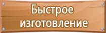 доска пробковая доска магнитно маркерная для школы