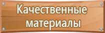 инструкция знаки пожарной безопасности