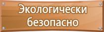 знак пожарной опасности помещения взрывопожарной категория класса