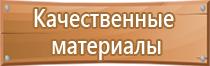 гост знаков категорий пожарной безопасности