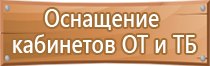 знаки пожарной безопасности обозначающие пути эвакуации