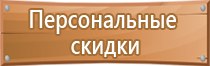 журналы по охране труда и пожарной