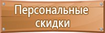 знак категории пожарной опасности гост помещений