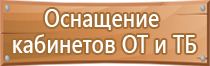 аптечка первой помощи при аварийной ситуации