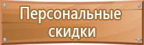 антибликовая магнитно маркерная доска покрытие