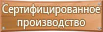 инструкция использования аптечки первой помощи