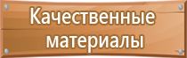 знаки безопасности и опасности