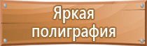 набор маркеров для магнитно маркерной доски