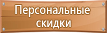 пути эвакуации знаки безопасности