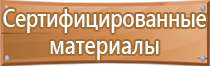 типы знаков пожарной безопасности