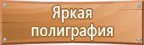 типы знаков пожарной безопасности