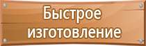 аптечка первой помощи пострадавшим в дтп