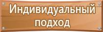 аптечка первой помощи военнослужащих