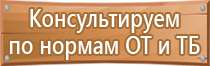 аварийно спасательное оборудование и пожарный инвентарь