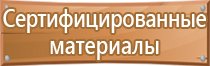 доска магнитно маркерная brauberg 236851