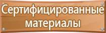 таблички ответственных за пожарную безопасность в помещении