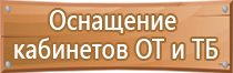 оборудование помещения по пожарной безопасности