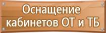 доска магнитно маркерная 100 150 см