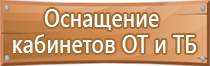 табличка противопожарной безопасности