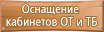 заказать аптечку первой помощи