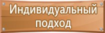 пожарно техническое оборудование и снаряжение