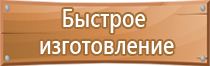 знаки пожарной безопасности значение смысловые