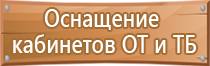 знаки взрывопожарной безопасности