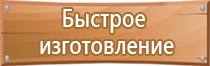 знаки взрывопожарной безопасности