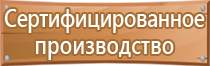 обеспечение аптечками первой помощи на производстве