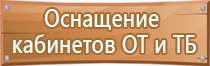 обеспечение аптечками первой помощи на производстве