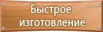 обеспечение аптечками первой помощи на производстве