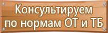 оборудование пожарного гидранта