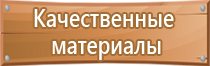 аптечка первой помощи при анафилактическом шоке