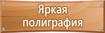 табличка категория помещения по пожарной безопасности гост