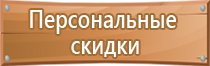 знаки пожарной безопасности мчс